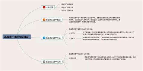 奇门遁甲思维导图|奇门遁甲思维导图 